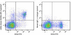 hcd56_apccyanine7_cd56_antibody_.Png